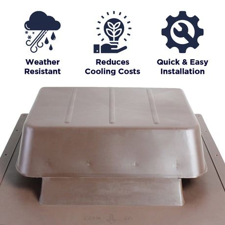 Features of the SBV 61 slant back vent includes weather resistant construction, reduction of cooling costs, and a quick and easy install.