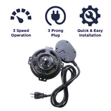 The XEFLOOR414 has a 3 speed operation, a 3 prong plug, and installs quickly and easily to your floor fan.